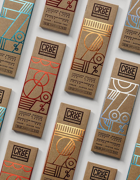 tr&uuml;kij&auml;rgne t&ouml;&ouml;tlemine